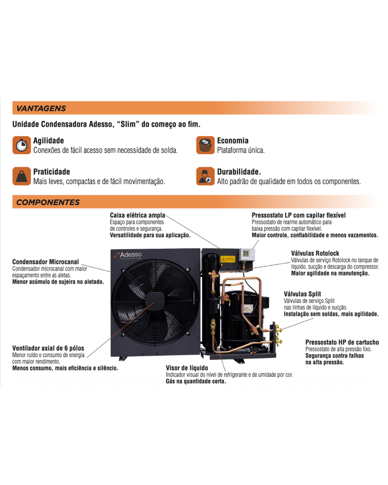 Unidade Condensadora Carenada Copeland Adesso 2HP R404A 220V-1F MP020