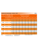 Unidade Condensadora Carenada Copeland Adesso 3.5HP R404A 380V-3F MP035