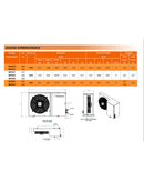 Unidade Condensadora Carenada Copeland Adesso 2HP R404A 220V-3F MP020