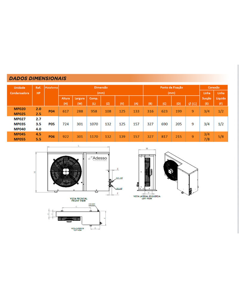 Unidade Condensadora Carenada Copeland Adesso 2.5HP R404A 380V-3F MP025