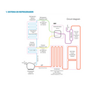 Válvula Solenóide Otimizadora BDF 220V Sanhua