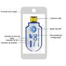 Data Logger USB Temperatura SigmaWit ULogs1